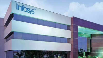 1777283430 infosys