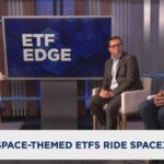 108313349 5ED4 REQ 052826 ETF Clips