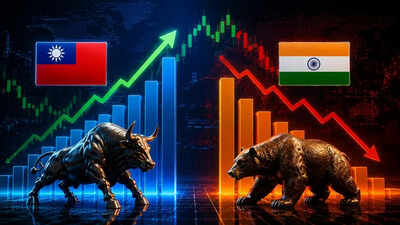 taiwan vs india market cap