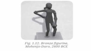 ncert shades image of indus valley 39dancing girl39 in new class 9 art textbook