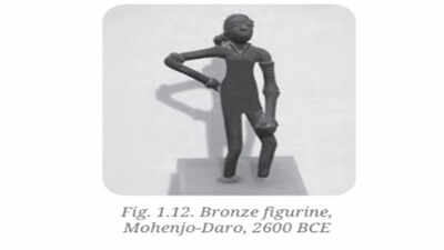 ncert shades image of indus valley 39dancing girl39 in new class 9 art
