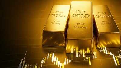 1785911315 gold price prediction
