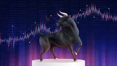 1786506672 top stocks
