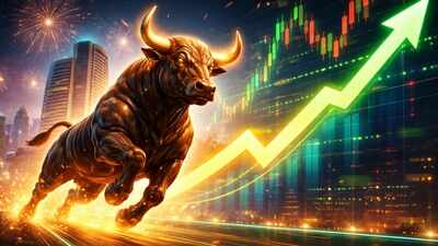 1786591111 top stocks