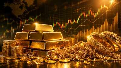 1787121850 gold price prediction