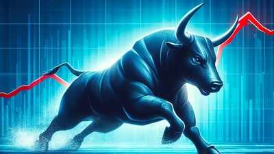 1787284428 top stocks