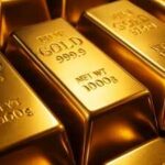 1787301153 gold price prediction