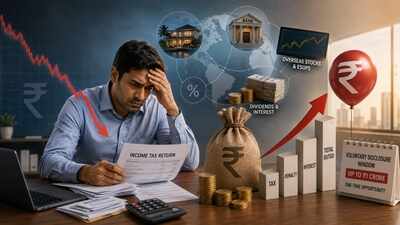 foreign assets disclosure