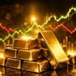 gold price prediction