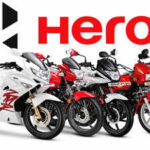 hero motocorp share