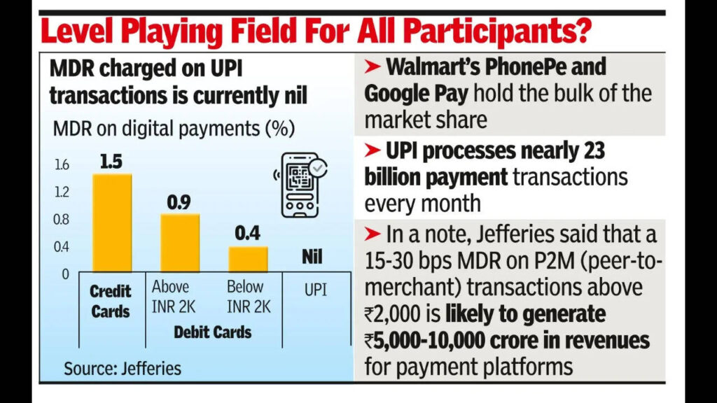 mdr to help fintechs recover costs boost their ipo hopes