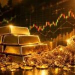 1788417013 gold price prediction