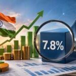 1788446916 india gdp growth