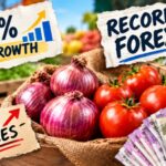 rising food prices in india