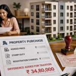 stamp duty gap