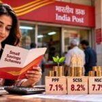 post office savings schemes