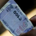 rupee slips 4 paise to 9639 against us dollar